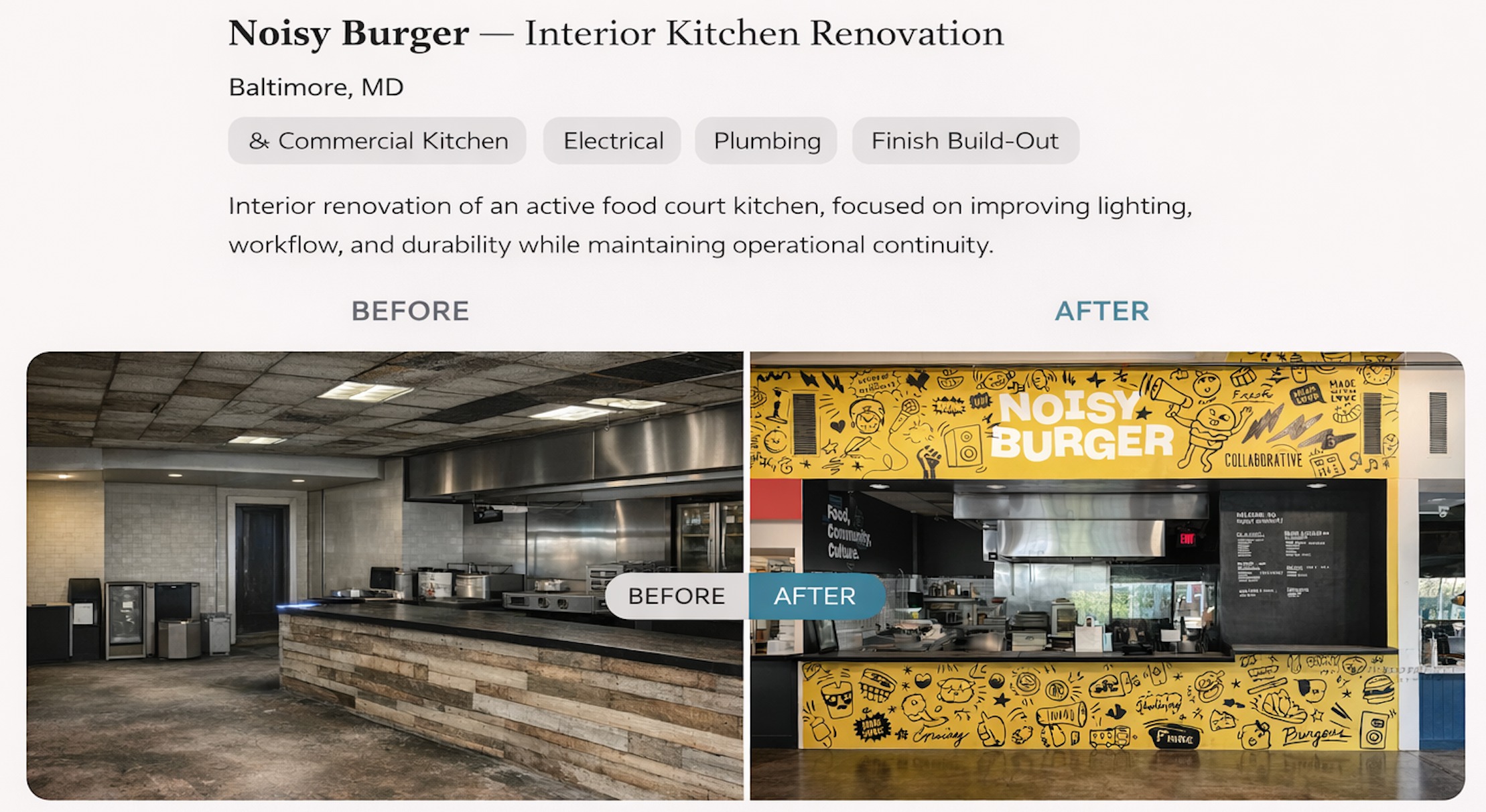 Noisy Burger — Interior Kitchen Renovation - Before and After Comparison